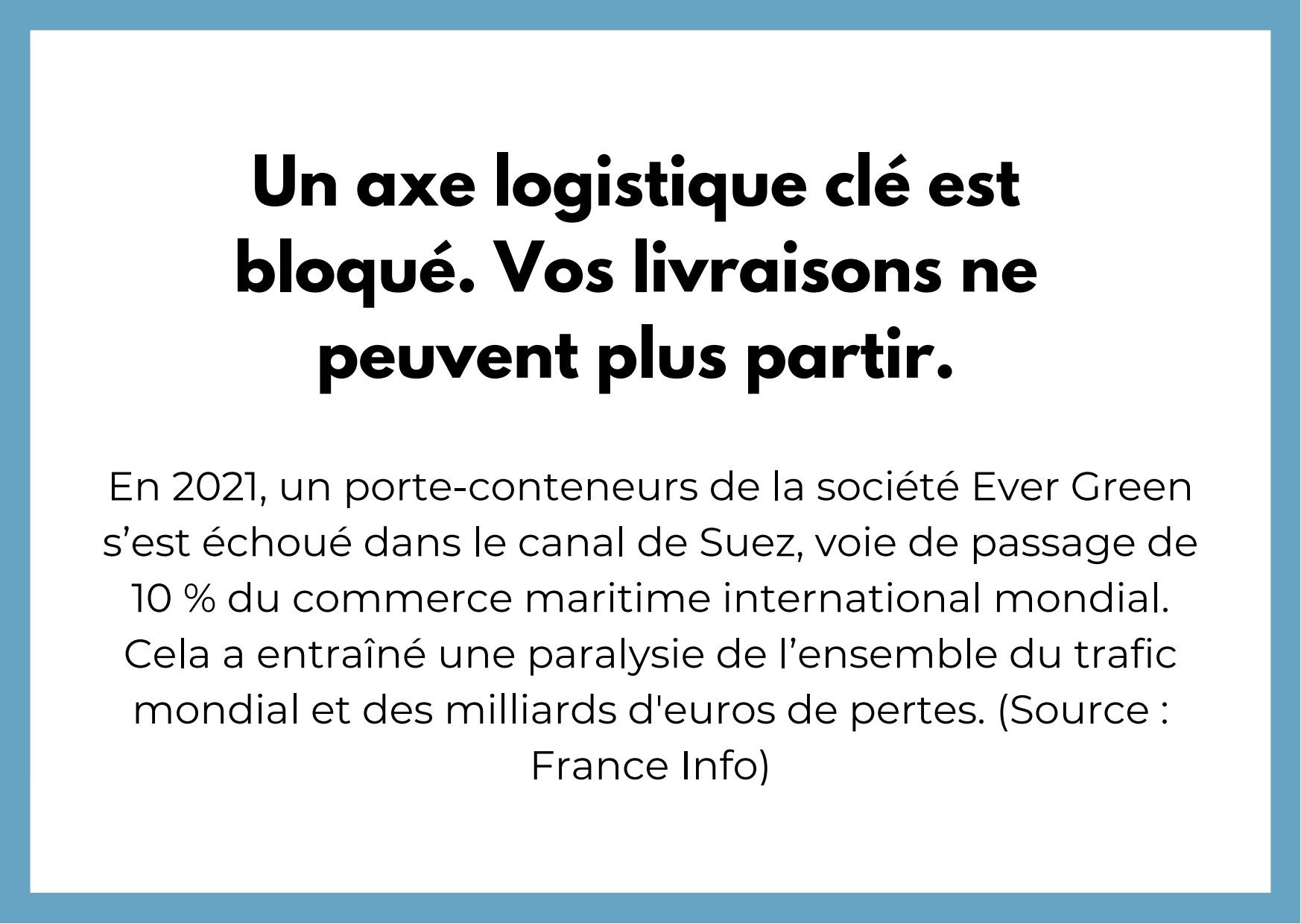 Carte risque Opérationnel
